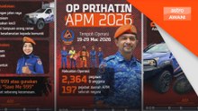 2,364 anggota APM, 650 aset dikerahkan sempena Aidilfitri - TPM
