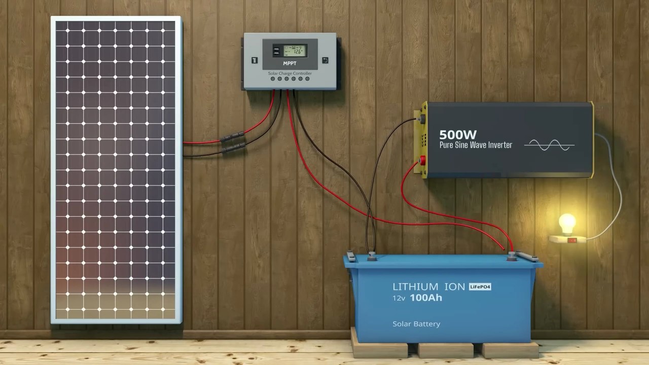 Build Your Own SOLAR POWER SYSTEM  Simple & Affordable Off-Grid Setup