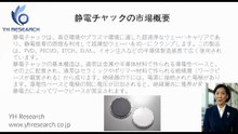 グローバル静電チャックのトップ会社の市場シェアおよびランキング 2026