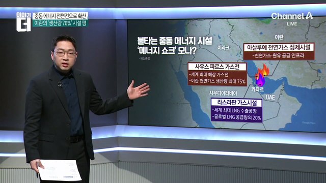 가스전 첫 타격에 이란 보복…카타르 가스시설 ‘공습’