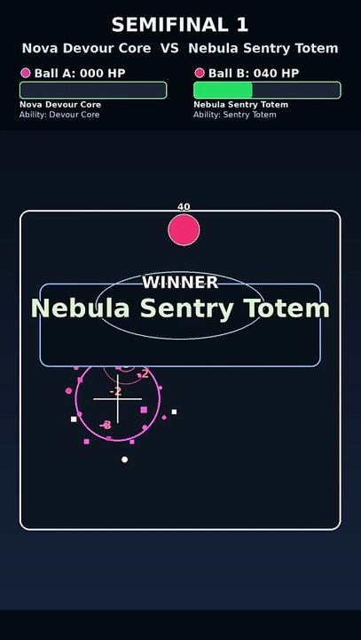 HP Tournament Finals: Nebula Sentry Totem vs Cosmo Prism Nova | Marble Race Showdown | Titan Collision Series