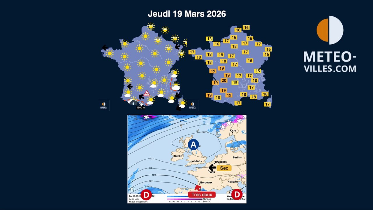 meteo-villes.com