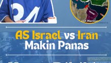 AS Israel vs Iran Makin Panas, Harus Dibikin Nyess!