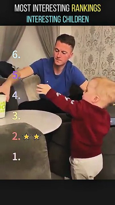 Most Interesting baby children in the world