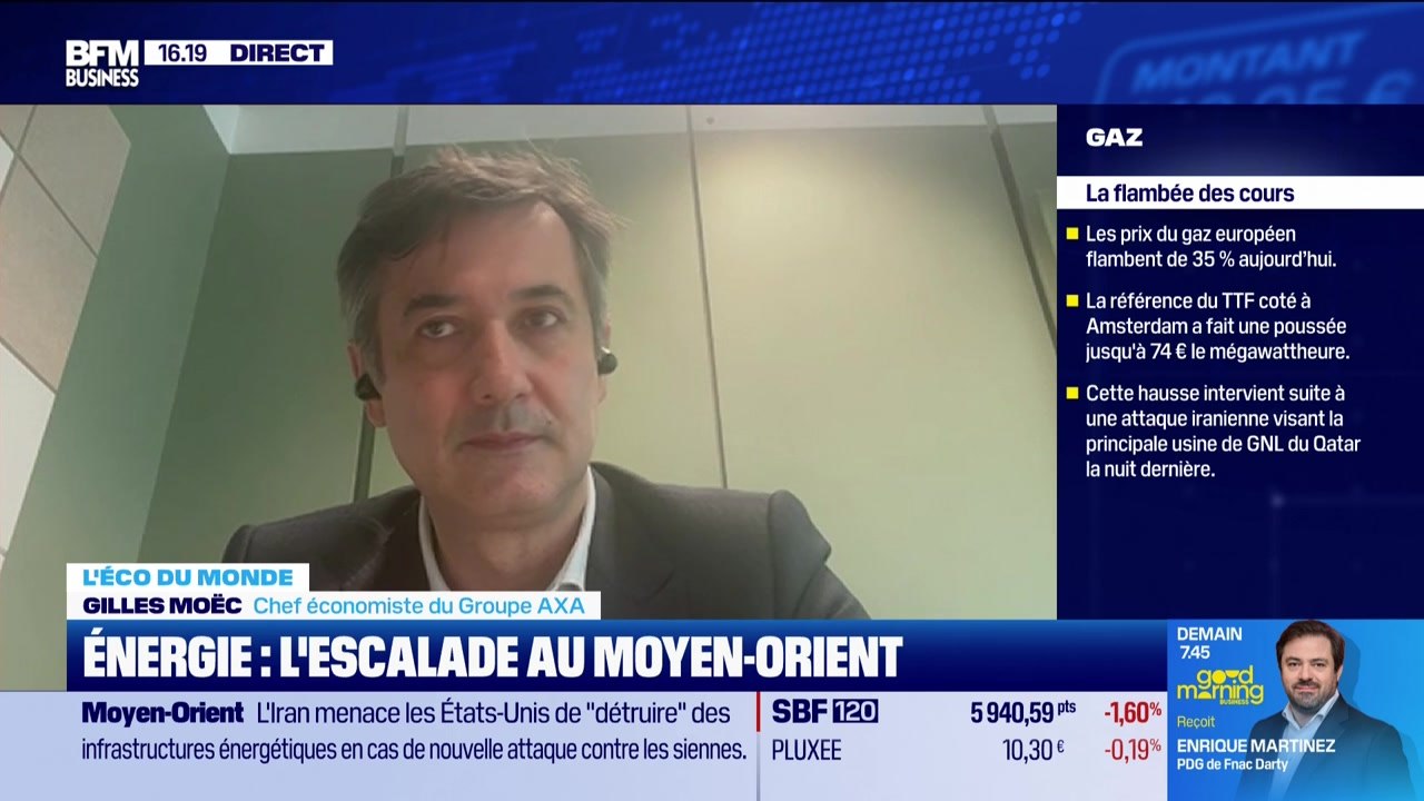 L'éco du monde : "Energie : la boîte de pandore est-elle ouverte ?" - 19/03
