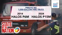 45 BFP execs, irereklamo ng DILG kaugnay sa maanomalya umanong pagbili ng fire trucks | SONA