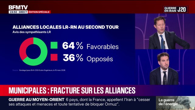 Municipales 2026: les alliances entre partis politiques fracturent-elles les élections?