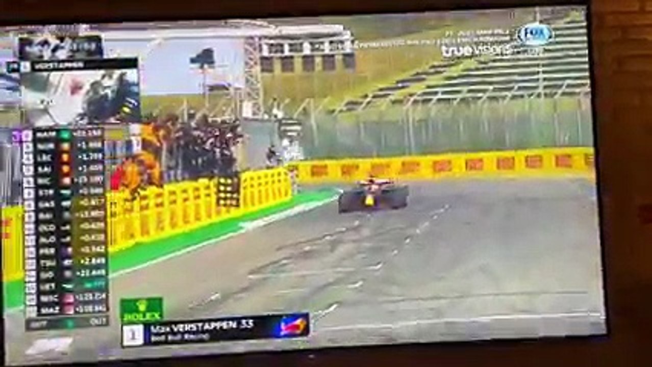 (Fancam) FOX Sports HD (TrueVisions) | F1 2021 Main Race : Prelli Emilia Romagna Grand Prix