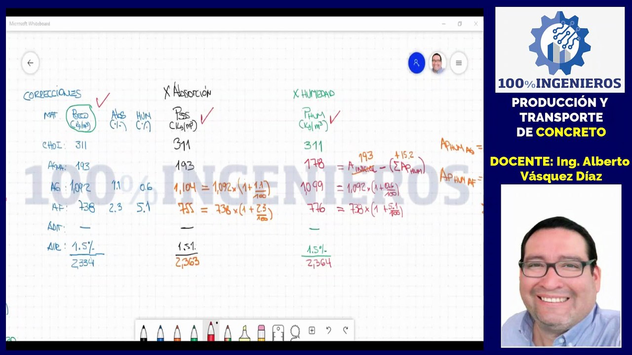 Parte 7 - Criterios para diseño de mezclas