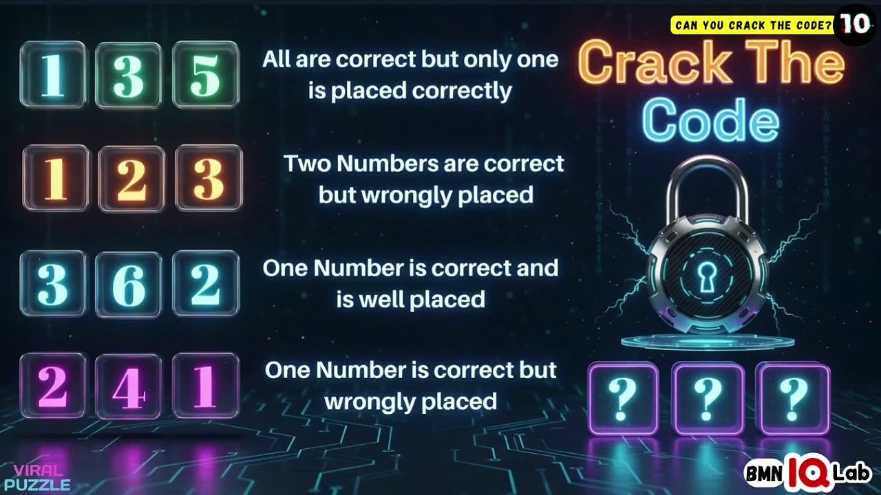 #CrackItOrFail💥🧠 Can you crack the code? 🔐