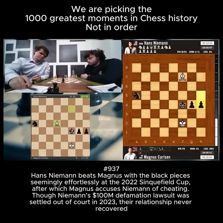 At the 2022 Sinquefield Cup, Hans Niemann beat Magnus Carlsen with Black. Days later, cheating accusations would shake the chess world. Internet speculation ran wild. Tension is still high between the American and Norwegian.♟️