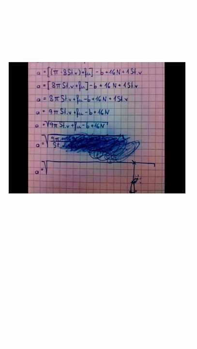 Most Hilarious Test Answers Ever