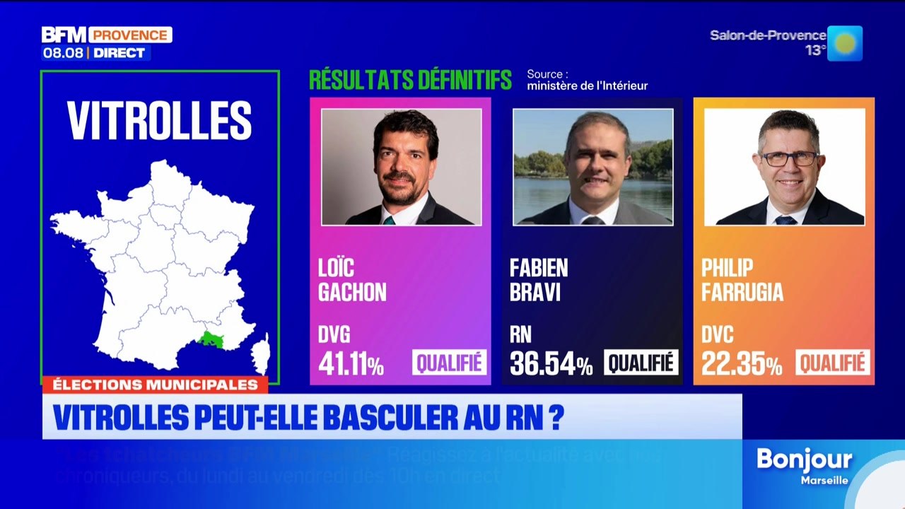 Le journal de 8h du vendredi 20 mars 2026