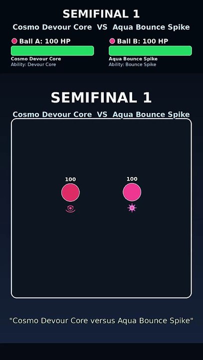Who Wins This Physics Simulation? Cosmo Devour Core vs Aqua Mirror Clone | Marble Tournament | Echo Derby Session