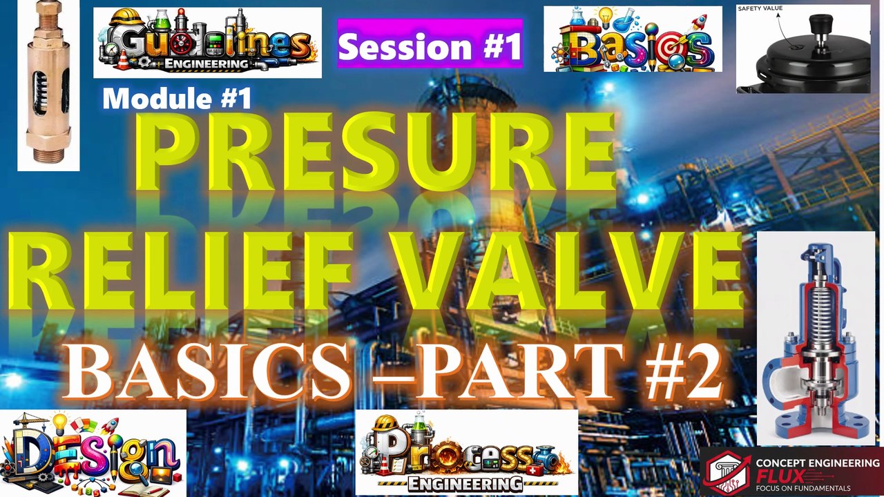 L02- Pressure relief valve Basics Part #2 | Pilot Type Safety Valve | Basics | guideline