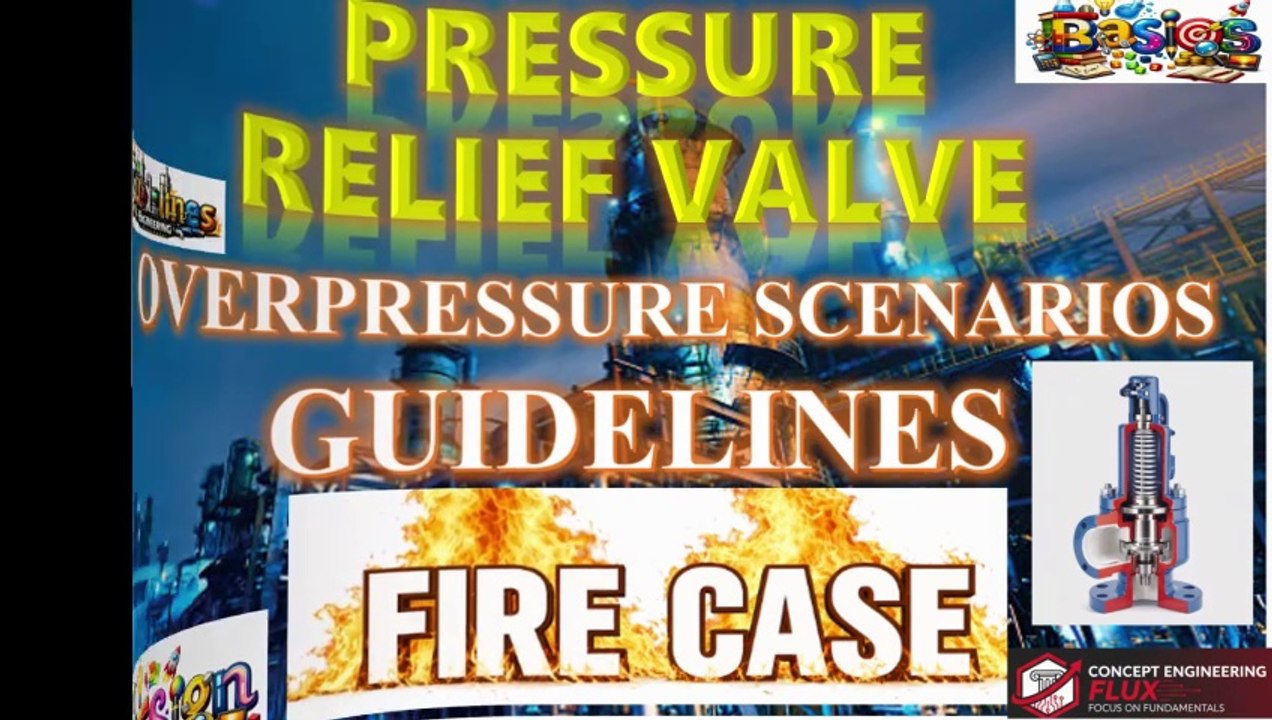L03-Pressure Relief Valve Scenarios of Overpressure - Fire Case | Relief Load Calculation for Fire Case | Scenarios of overpressure