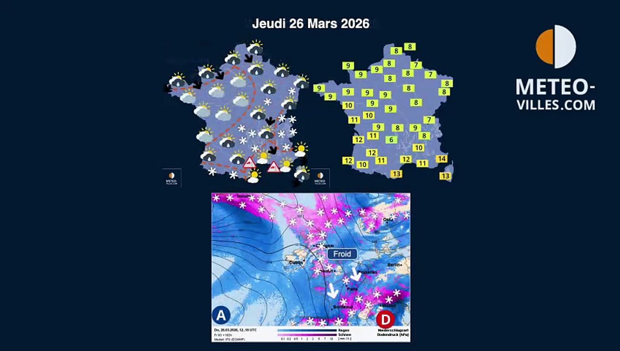 meteo-villes.com