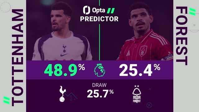 Tottenham v Nottingham Forest - Opta Predictor