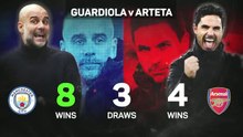 Guardiola v Arteta and Pep’s other epic coaching battles