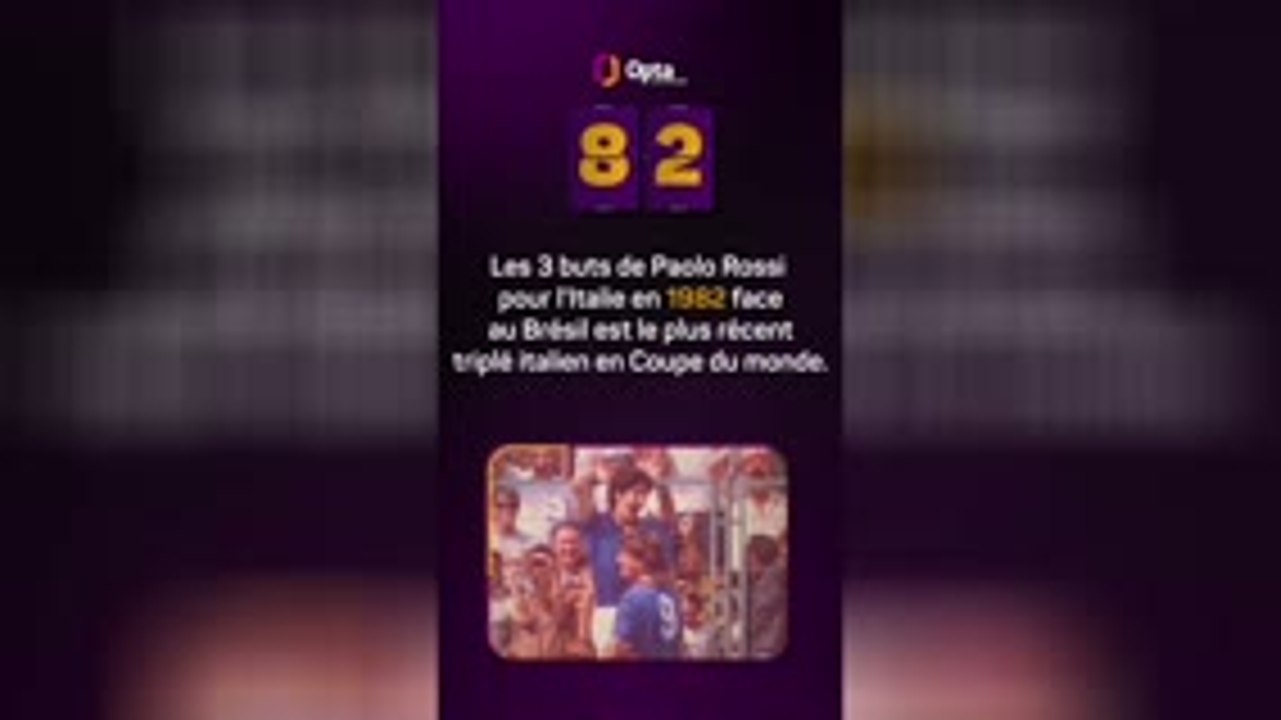 Le décompte d’Opta - J-82 avant la Coupe du monde