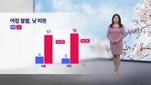 [날씨] 아침 쌀쌀, 낮 따뜻...내일 오늘보다 더 기온 올라 / YTN