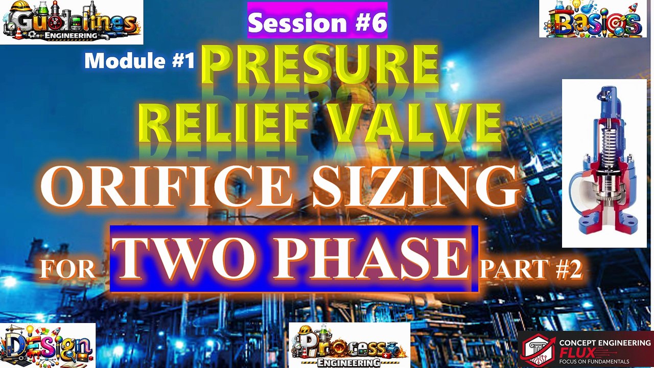 L09- Orifice Sizing for Two Phase flow in Pressure relief valve - Part #2 | Omega Method | Homogenous Equilibrium Method |