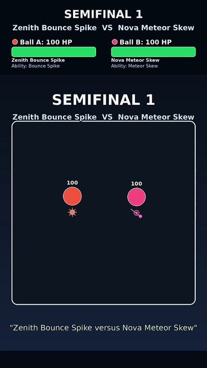 Nova Meteor Skew vs Lunar Mirror Clone | Marble Race Physics Simulation Tournament | Rift Rumble Edition