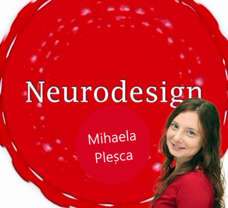 Mihaela Plesca' Styles
