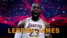 LeBron James - Career in Numbers