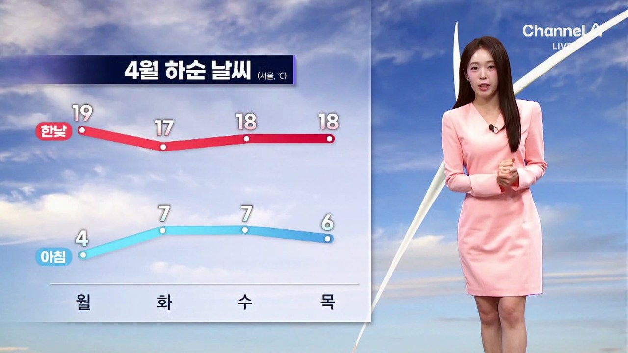 [날씨]4월 하순만큼 따뜻…서울 한낮 19도
