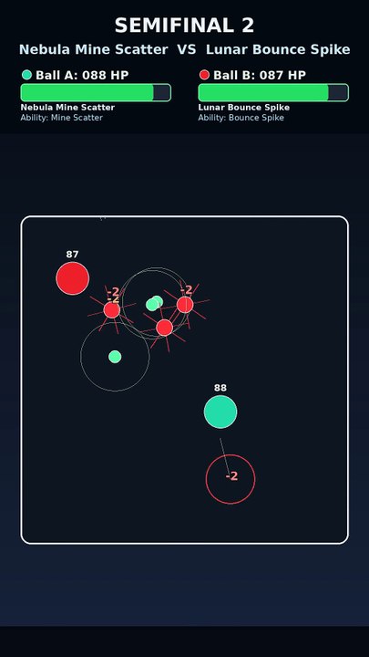 HP Tournament Finals: Aurora Bounce Spike vs Lunar Bounce Spike | Marble Race Showdown | Frost Circuit Chapter