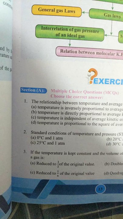 Class 12 Physics Solved mcqs  Sindh board New book Chapter No 15 molecular theory of gases