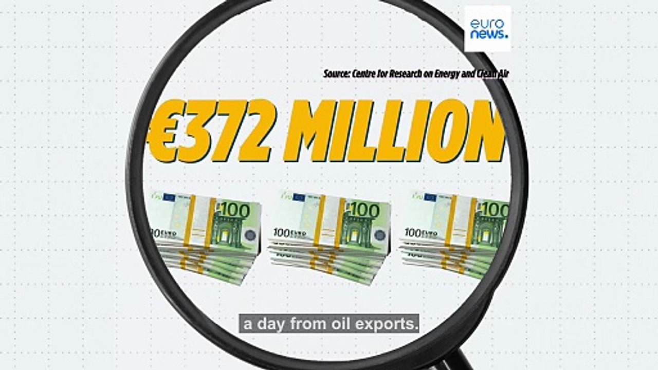 Russia pocketing billions from two weeks of war in Iran, data shows