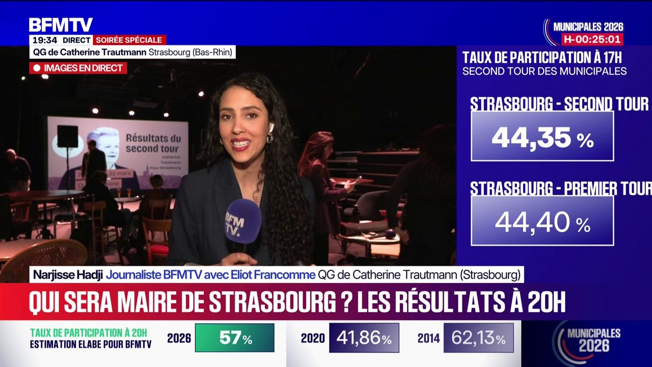 Municipales 2026 à Strasbourg: 44,35% de participation à 17h