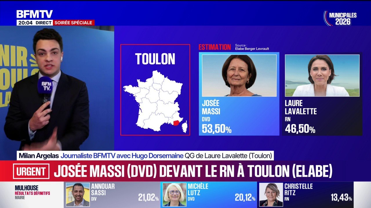 Municipales 2026 à Toulon: Josée Massi (divers droite) en tête avec 53,5%, Laure Lavalette (RN) derrière avec 46,5% (estimation Elabe-Berger Levrault)