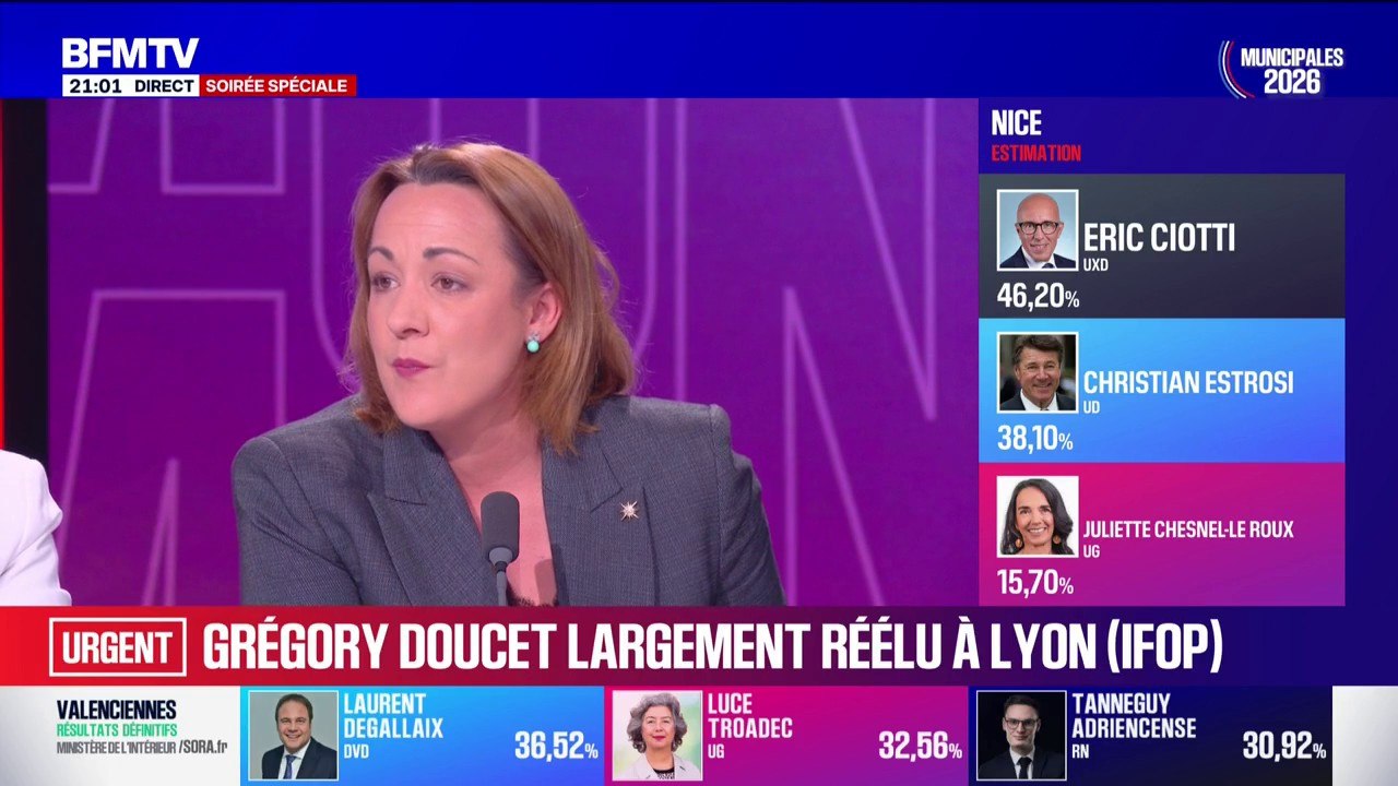 Municipales 2026 à Lyon: Grégory Doucet en tête devant Jean-Michel Aulas (estimation Ifop-Fiducial)
