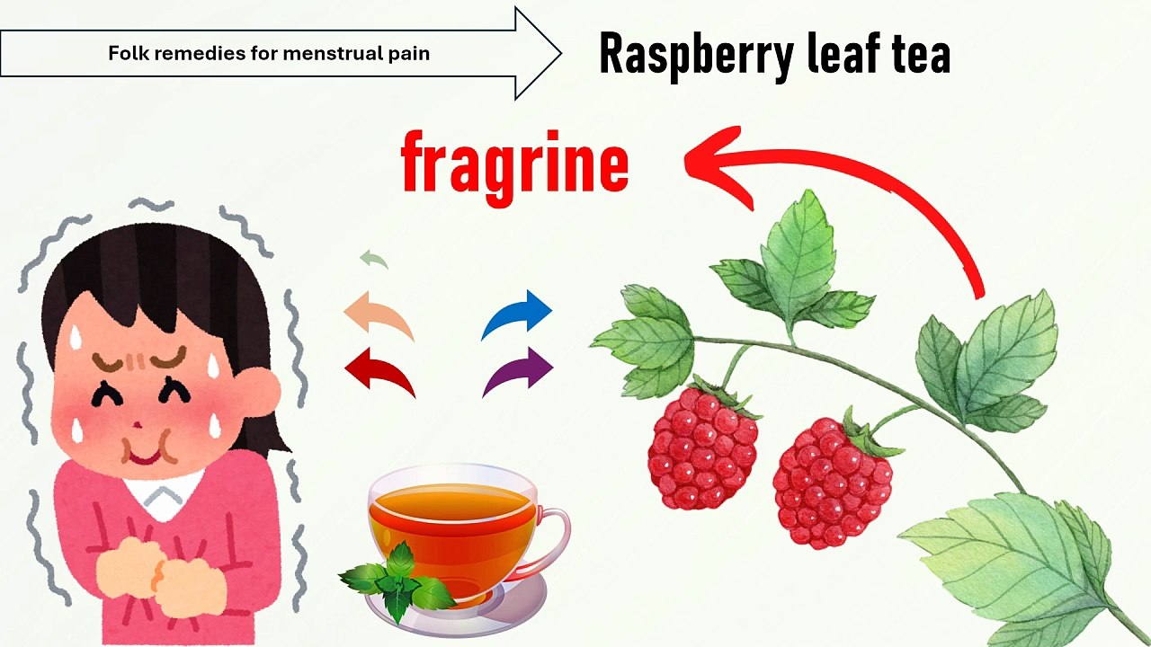 How to Get Rid of Period Pain: The Best Natural Methods, Tips, and Prevention