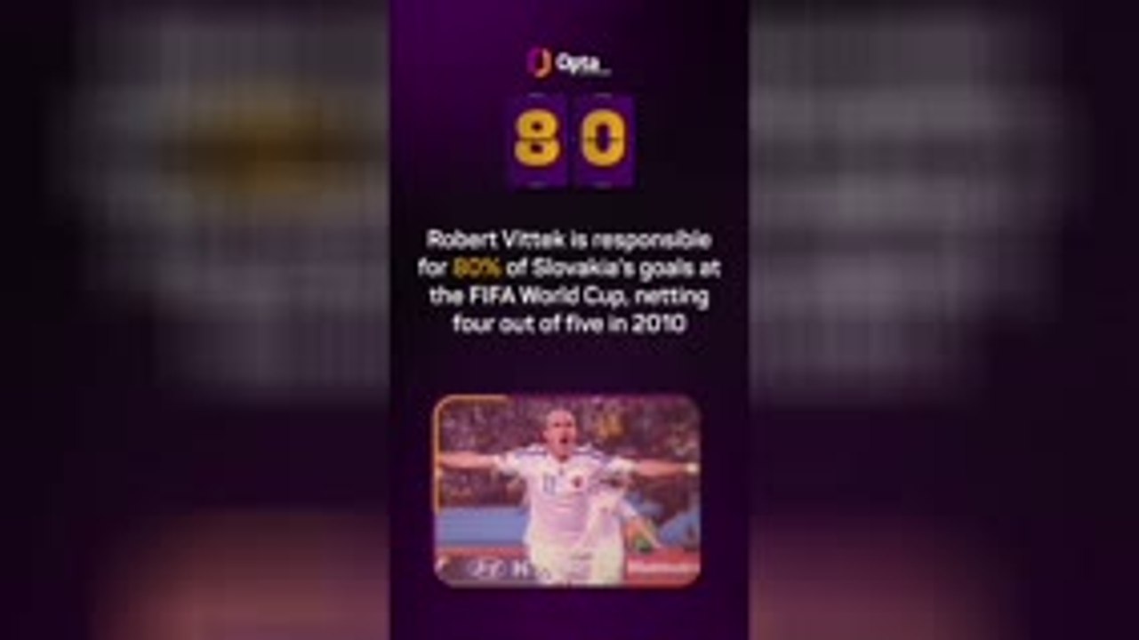 Opta's World Cup countdown - 80 days to go