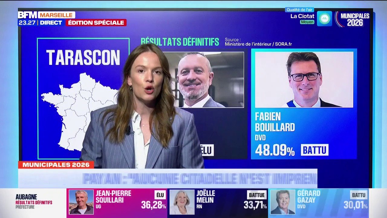 Istres, Tarascon, Arles, Aubagne et Aix en Provence : tous les résultats chez nous !