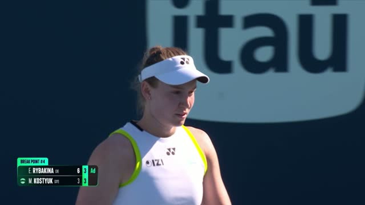 Rybakina eases into Miami last-16