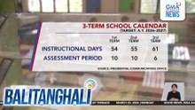 PCO - 3-term school calendar, aprubado na ni PBBM target ipatupad sa academic year 2026-2027 | Balitanghali