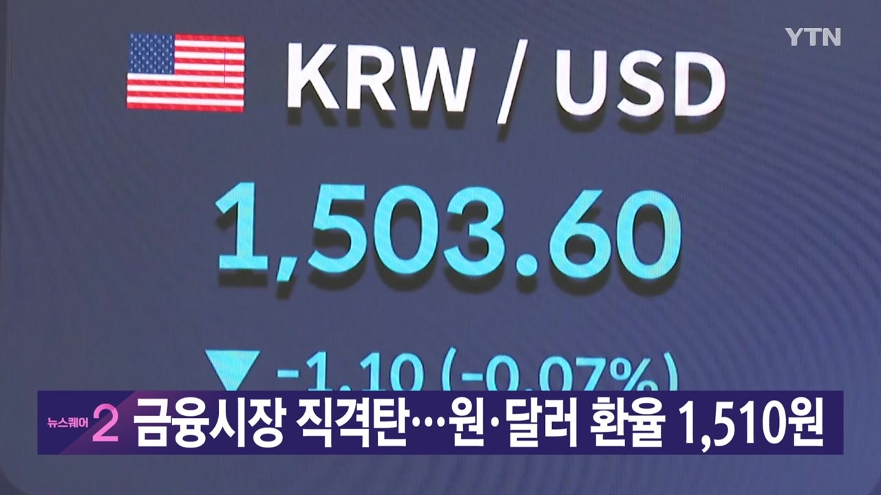 [YTN 실시간뉴스] 금융시장 직격탄...원·달러 환율 1,510원  / YTN