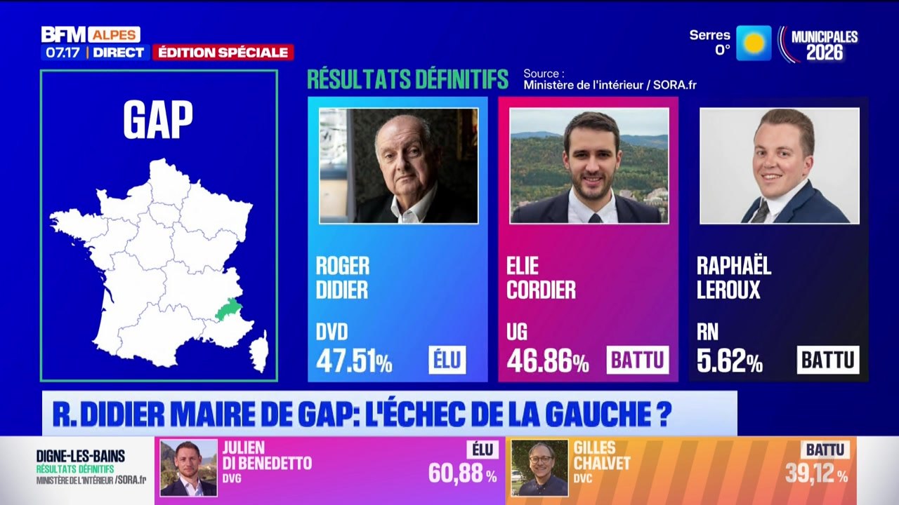 Bonjour DICI du lundi 23 mars 2026