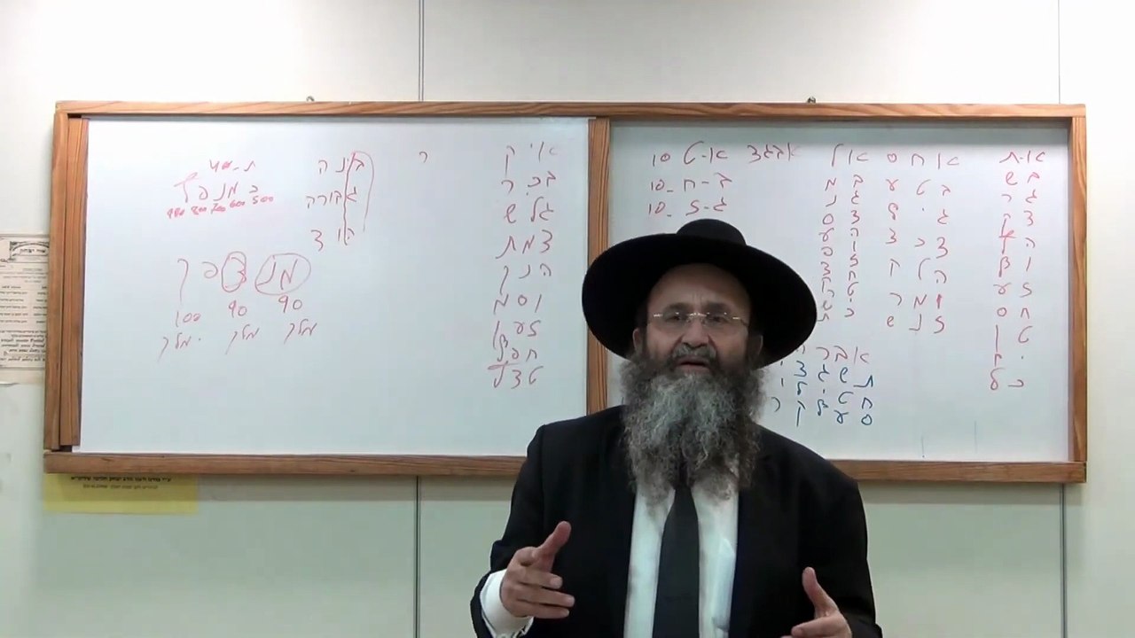 שיעור שמיני בספר "שומר אמונים הקדמון" - הרה"ג הרב יצחק חלימי שליט"א. מרכז תורני "אור-יצחק" רחובות