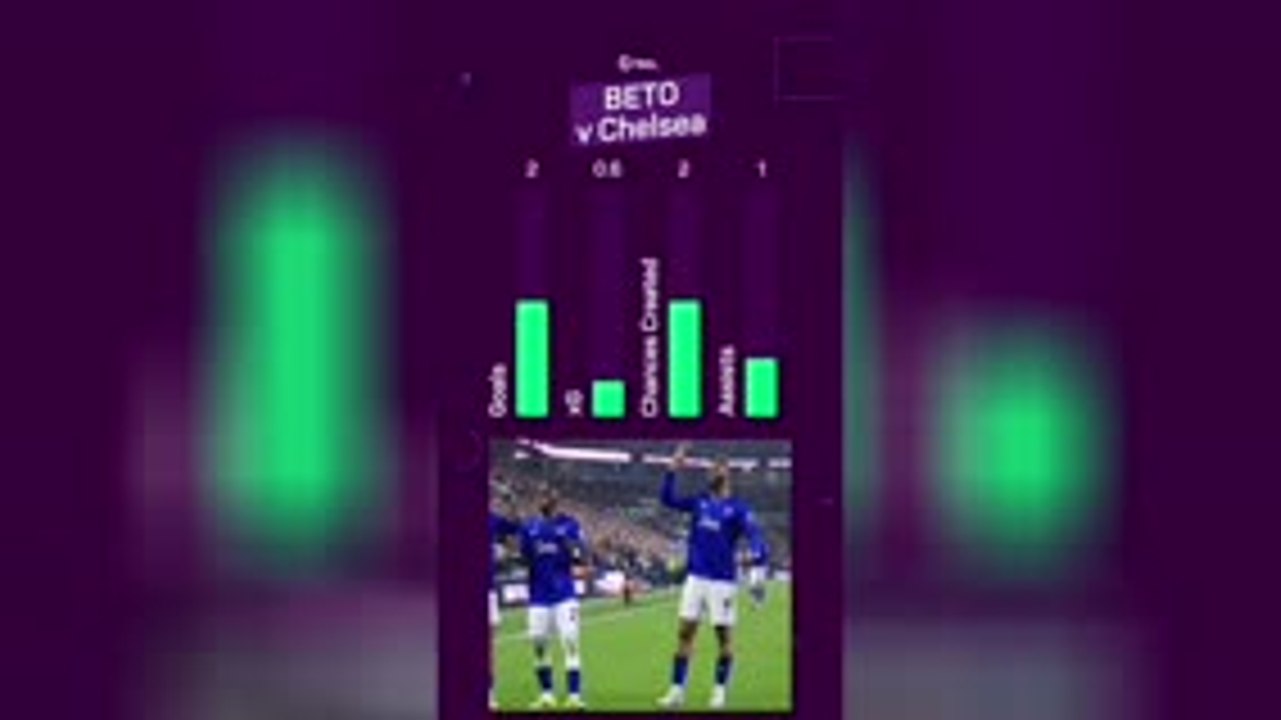 Beto - Everton's history-maker