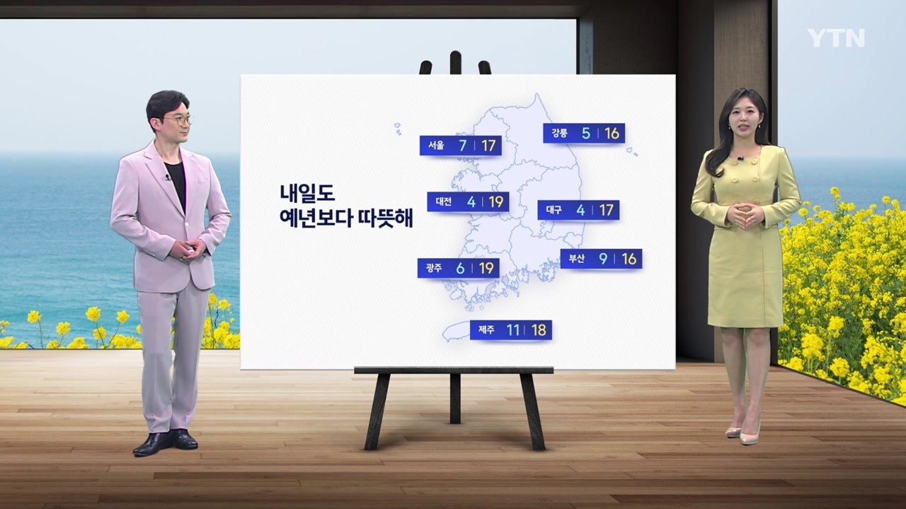 [날씨] 내일도 예년보다 따뜻해...미세먼지 '주의' / YTN
