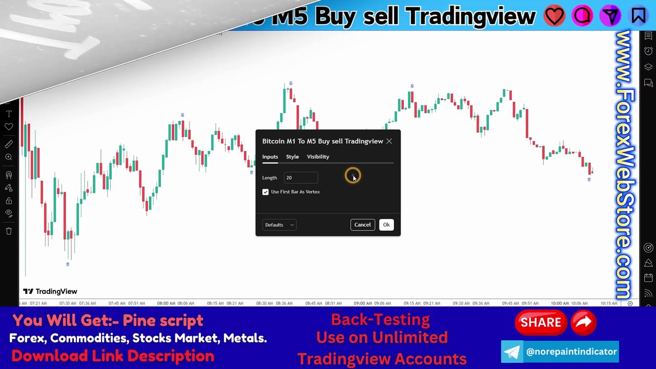 NEW TradingView Indicator That Shows You EXACT Buy & Sell Zones