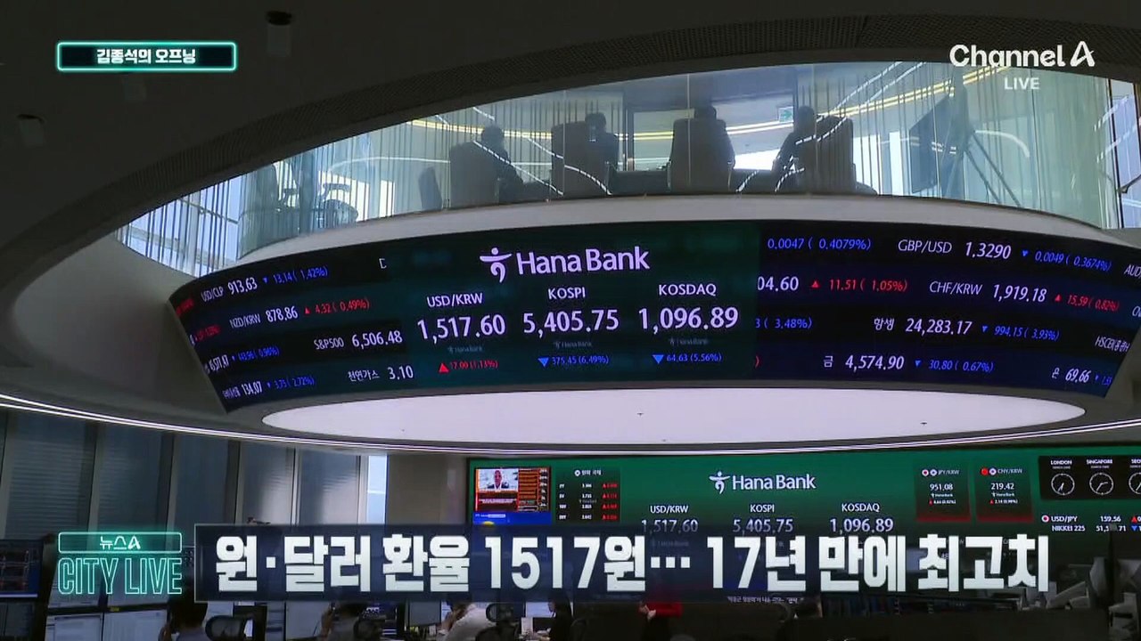 [김종석의 오프닝]중동 전쟁에 ‘에너지 비상’…환율 17년 만에 최고치