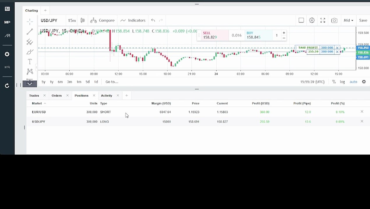 Nexus Institutional Expert Advisor Oanda Trade Results Monday March 24 2026 $1073.52 Gain