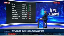 İş ve Ekonomi 23 Mart 2026